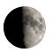 LUA MINGUANTE
